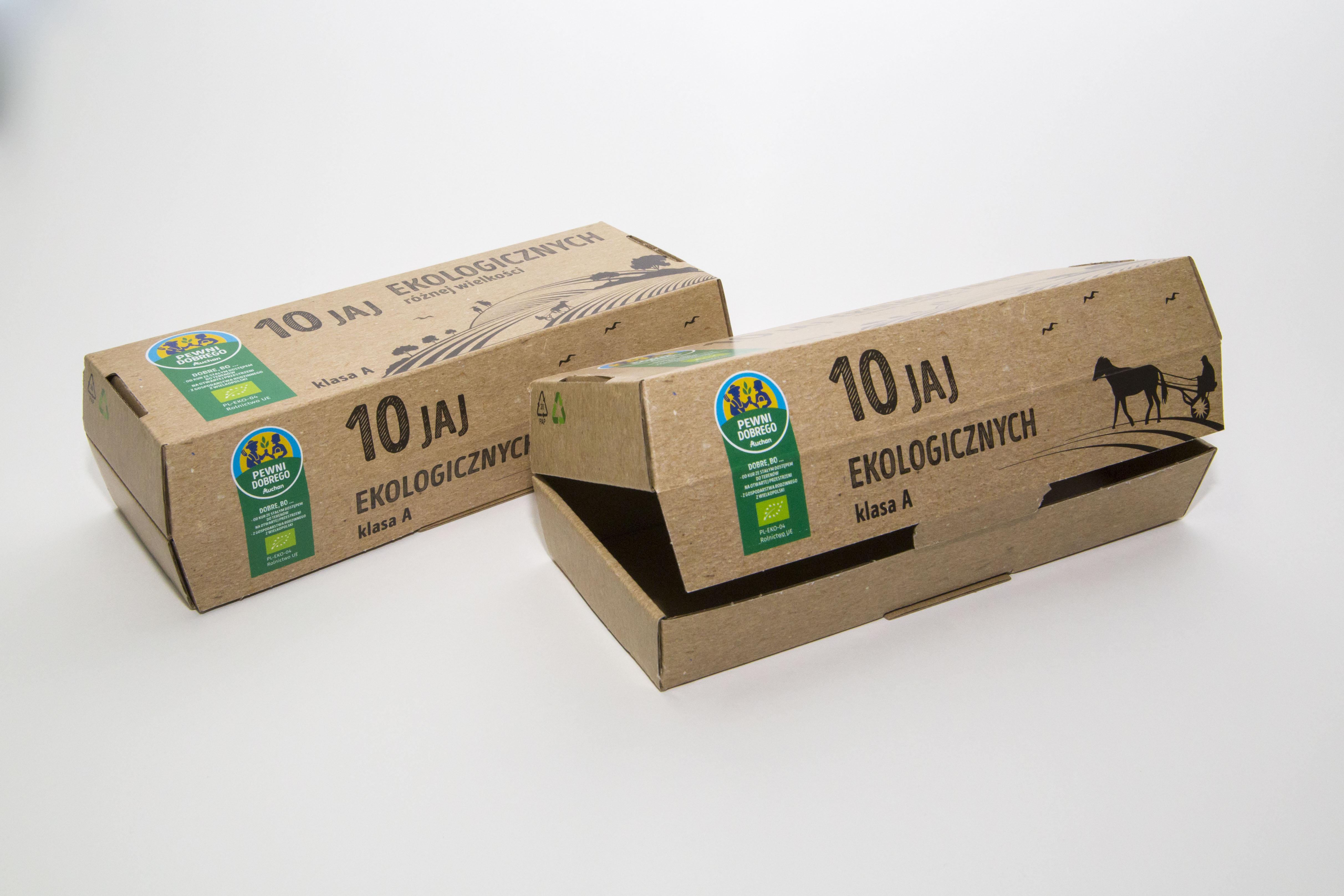E-commerce boxes